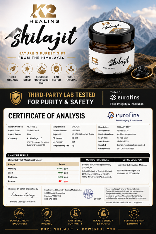 Why Heavy Metals Matter in Shilajit (And How Purification Works) K2 Shilajit - World's Finest Shilajit