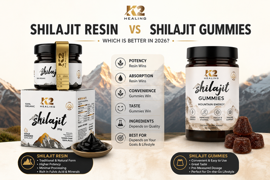 Shilajit Resin vs Gummies: Which Is Better in 2026? K2 Shilajit - World's Finest Shilajit