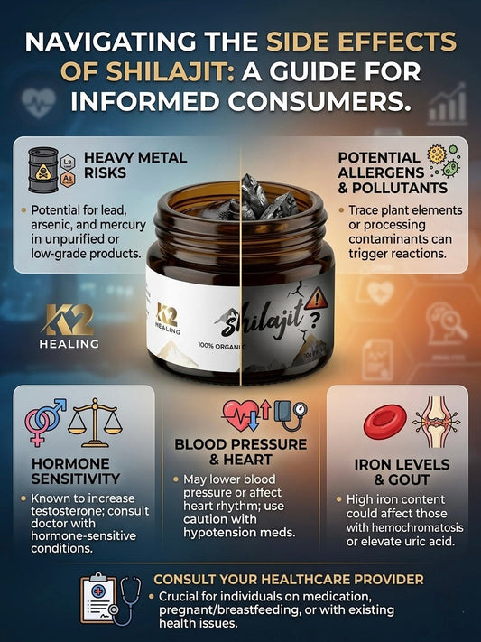 Shilajit Side Effects: What You Must Know Before Taking Shilajit (2026 Guide) K2 Shilajit - World's Finest Shilajit