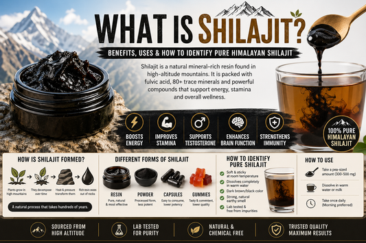 What is Shilajit? Benefits, Uses & How to Identify Pure Himalayan Shilajit K2 Shilajit - World's Finest Shilajit