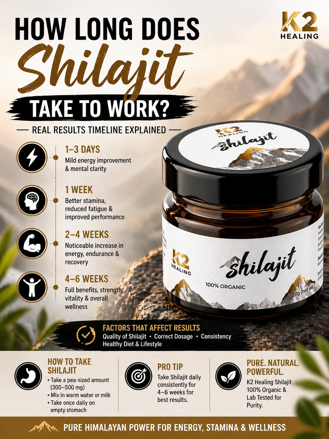 How Long Does Shilajit Take to Work? Real Results Timeline Explained K2 Shilajit - World's Finest Shilajit